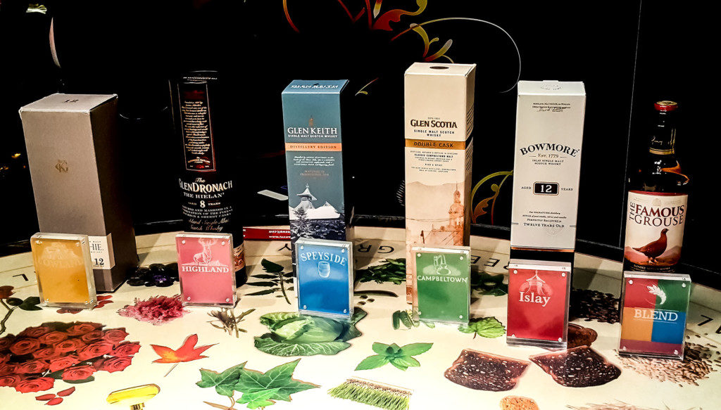 The Scotch Whisky Experience